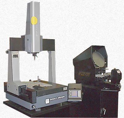 quality equipment